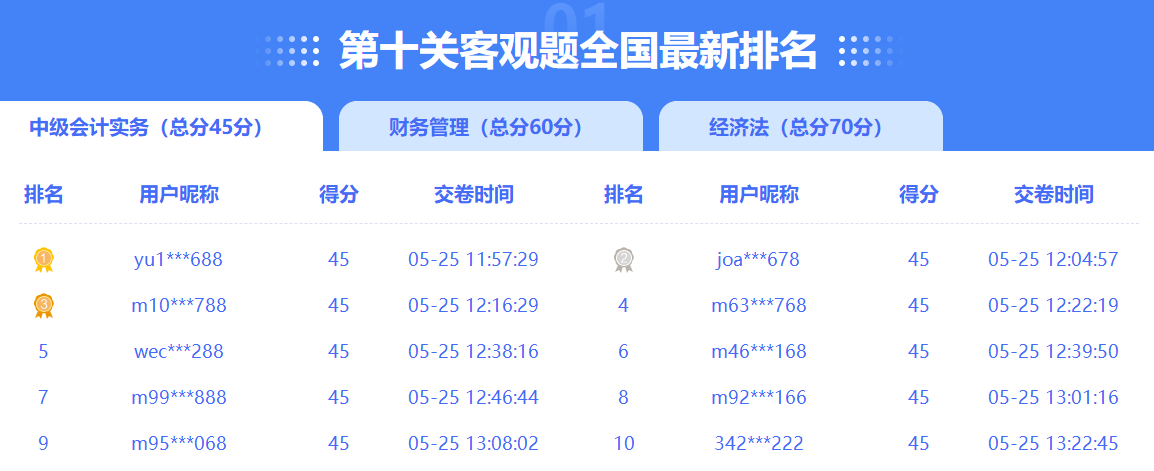 2023年中級(jí)會(huì)計(jì)闖關(guān)賽進(jìn)入倒計(jì)時(shí) 你還沒(méi)參與答題嗎？