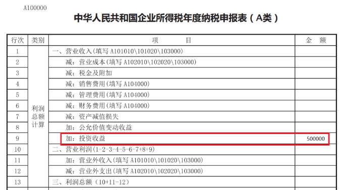 中華人民共和國企業(yè)所得稅年度納稅申報(bào)表（A 類）