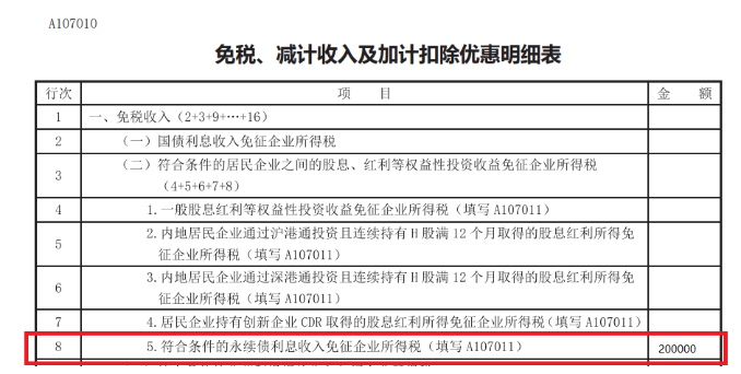 免稅、減計(jì)收入及加計(jì)扣除優(yōu)惠明細(xì)表