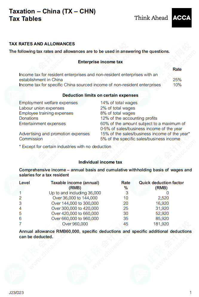【備考必看】ACCA (TX-CHN) Tax Tables 立即查看！