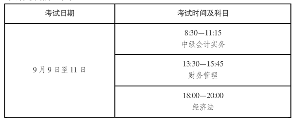 江蘇揚(yáng)州2023年中級(jí)會(huì)計(jì)考試報(bào)名簡(jiǎn)章公布