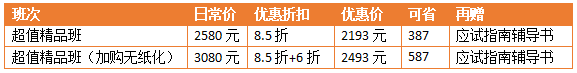 6?18年中大促！高會考生省錢攻略來啦！