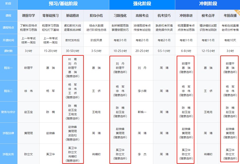 暢學旗艦班課程安排840