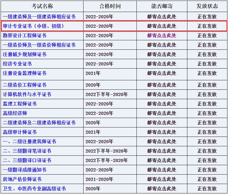 四川人事考試網