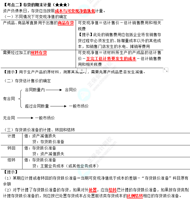 2023年注會《會計》第2章高頻考點2：存貨的期末計量