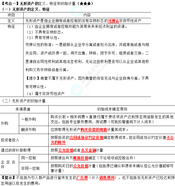 2023年注會《會計》第4章高頻考點1：無形資產(chǎn)的定義、特征和初始計量