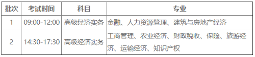 2023年高級(jí)經(jīng)濟(jì)師考試時(shí)間安排