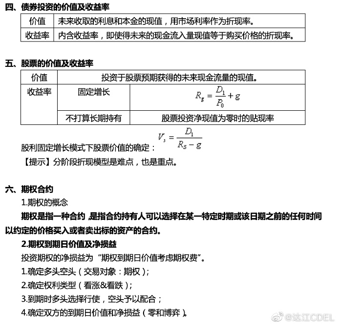 【達(dá)者為先】6月14日19時(shí)達(dá)江中級財(cái)務(wù)管理應(yīng)試指南刷題直播