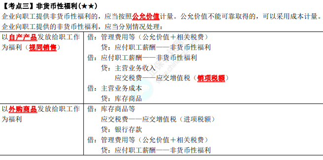 2023年注會《會計》第9章高頻考點3：非貨幣性福利