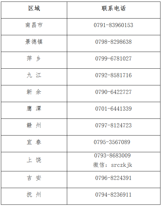 快來查！江西2023年會計初級考試成績查詢?nèi)肟陂_通啦！