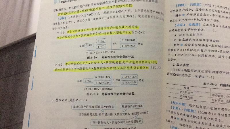 2023中級會計(jì)財(cái)務(wù)管理答疑精華：銷售百分比法講解