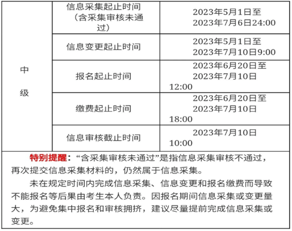 準北中級會計職稱報名時間安排