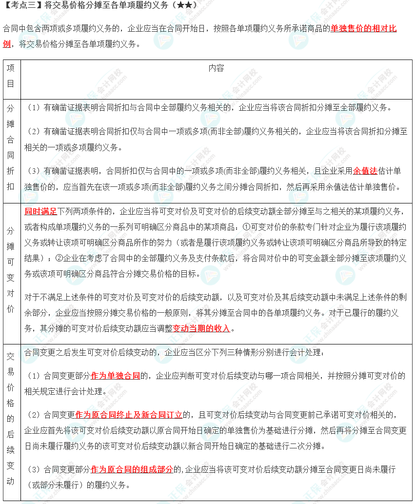 2023年注會《會計》第17章高頻考點3：將交易價格分攤至各單項履約義務