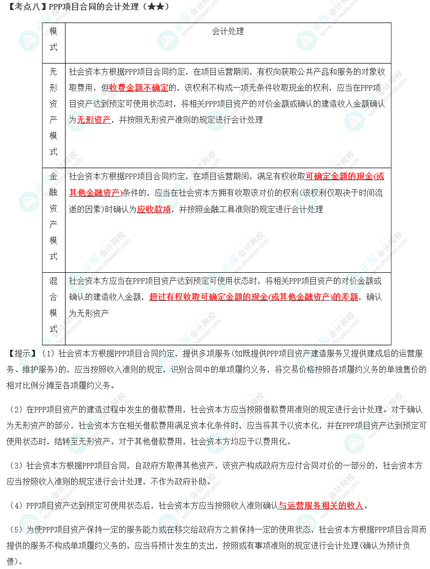 2023年注會《會計》第17章高頻考點8：PPP項目合同的會計處理