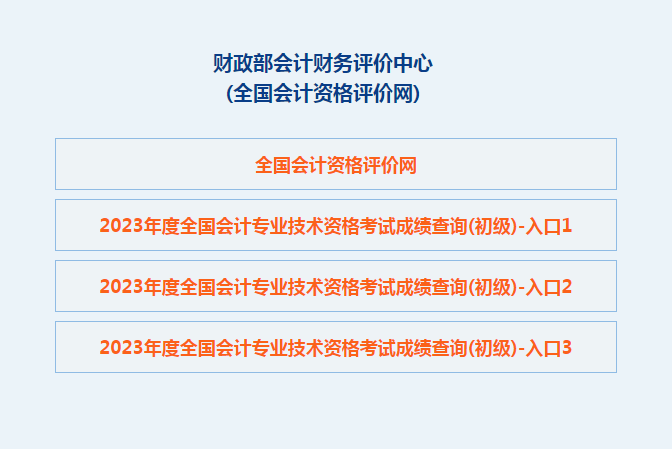 湖南長(zhǎng)沙2023年初級(jí)會(huì)計(jì)成績(jī)查詢?nèi)肟陂_(kāi)通 如需成績(jī)復(fù)核請(qǐng)?zhí)峤簧暾?qǐng)