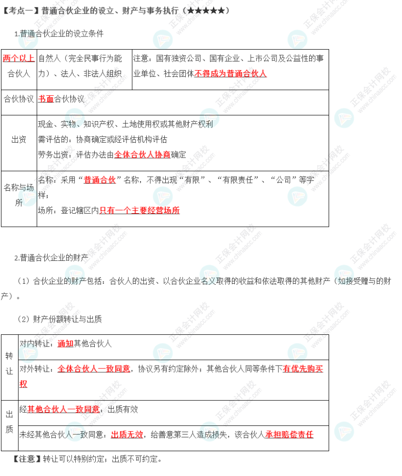 2023年注會《經(jīng)濟法》第5章高頻考點1：普通合伙企業(yè)的設(shè)立、財產(chǎn)與事務執(zhí)行