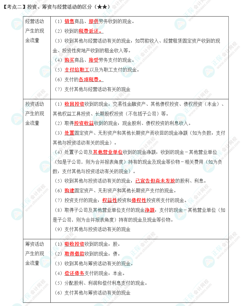 2023年注會(huì)《會(huì)計(jì)》第23章高頻考點(diǎn)2：投資、籌資與經(jīng)營(yíng)活動(dòng)的區(qū)分