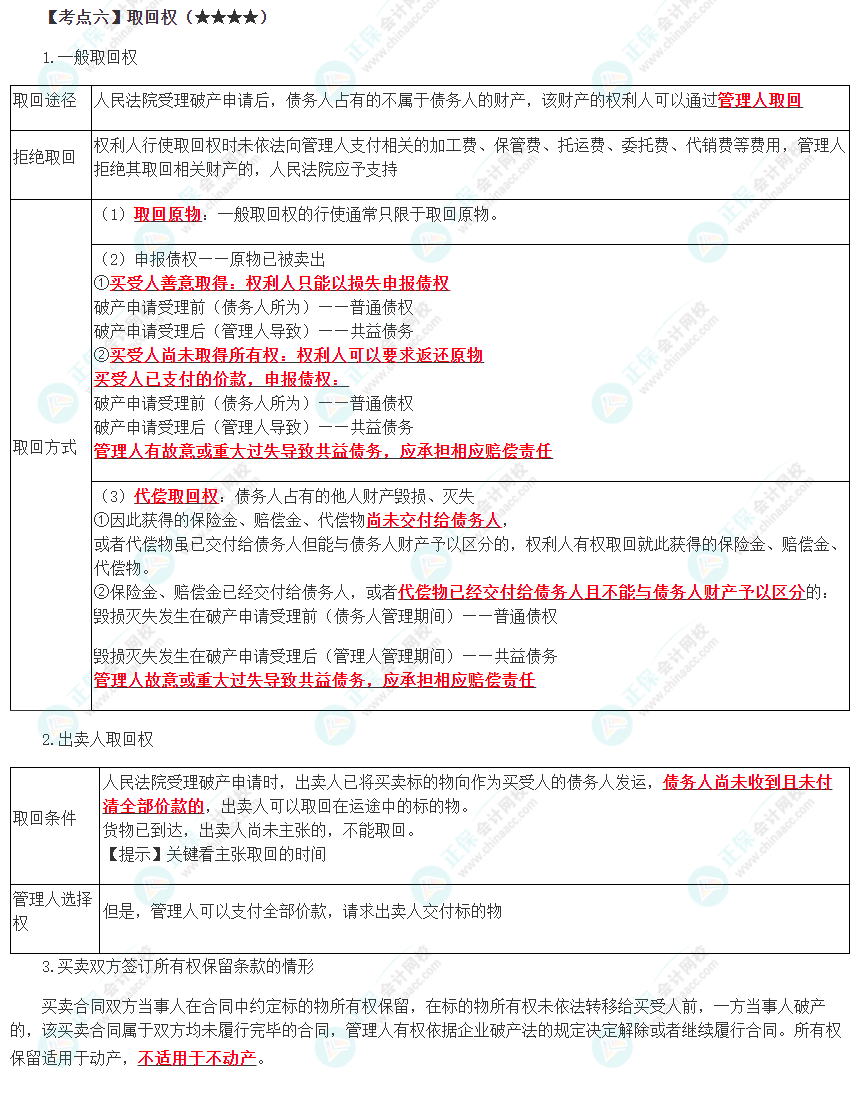 2023年注會《經(jīng)濟(jì)法》第8章高頻考點(diǎn)6