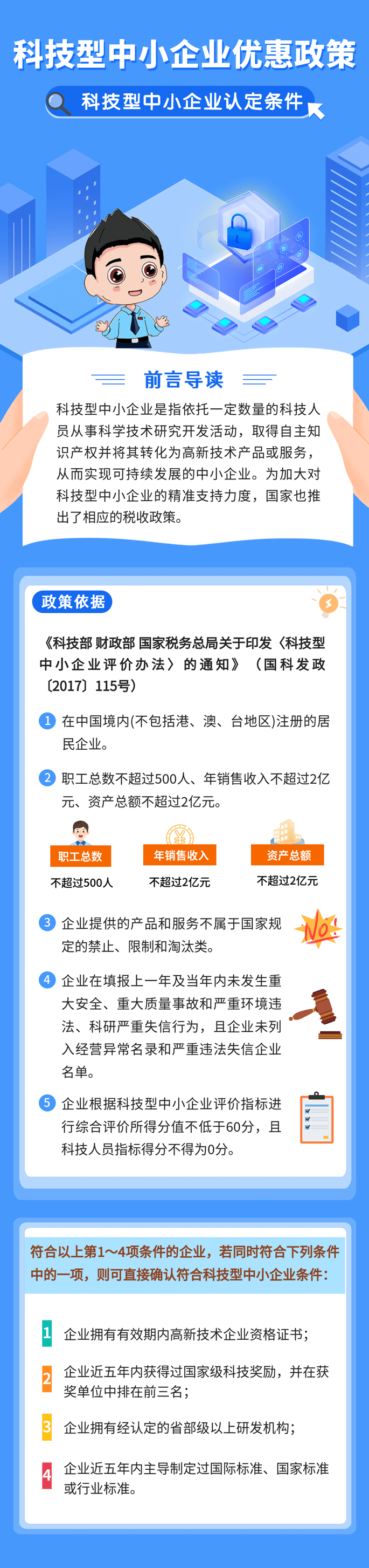 科技型中小企業(yè)的認定條件 (1)