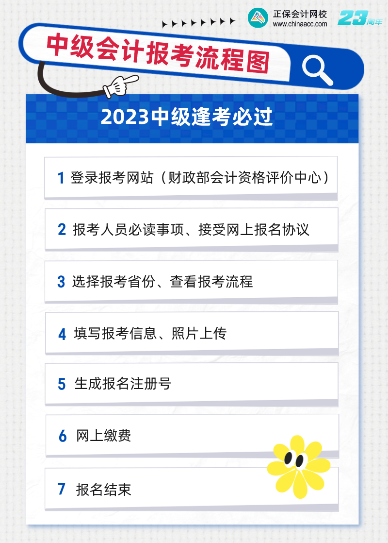 2023年中級(jí)報(bào)名入口正式開通！今天，中級(jí)考試?yán)_新序幕！