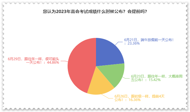 搜狗截圖23年06月20日1423_2