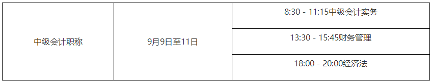 2023年中級會計職稱考試時間