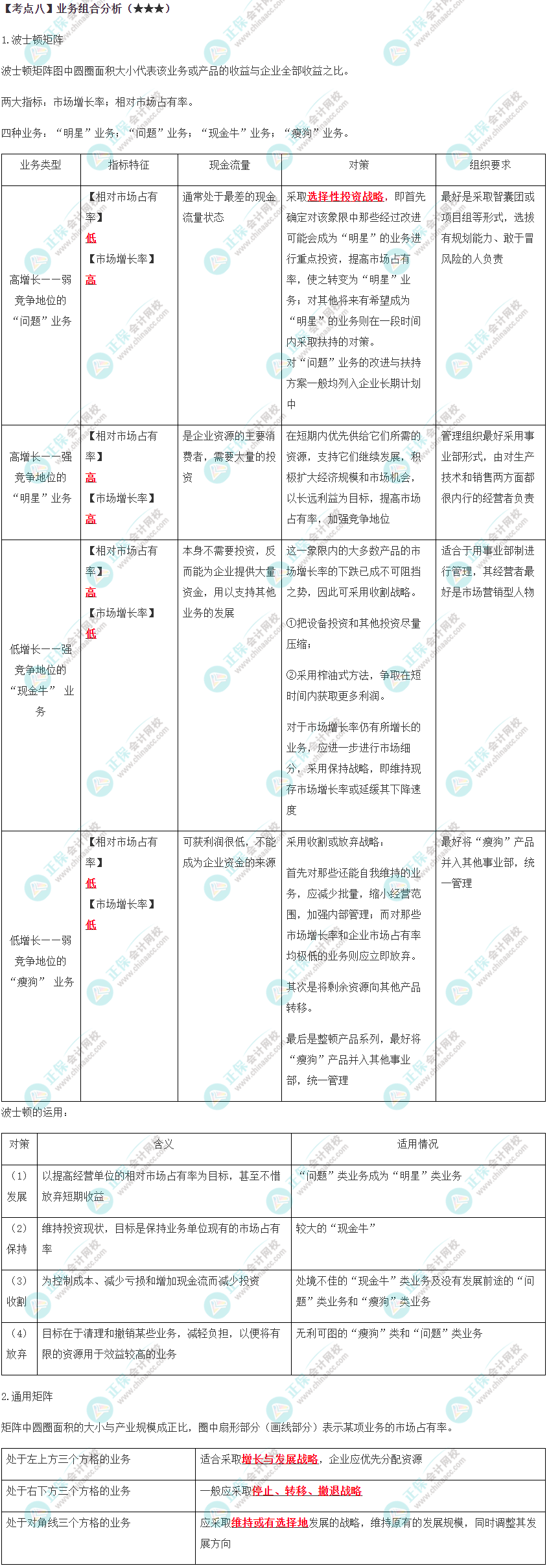 業(yè)務(wù)組合分析