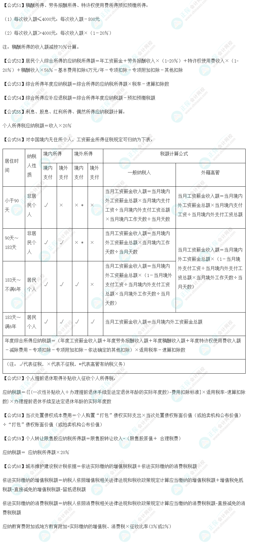 2023注會(huì)《稅法》必背88個(gè)公式（六）