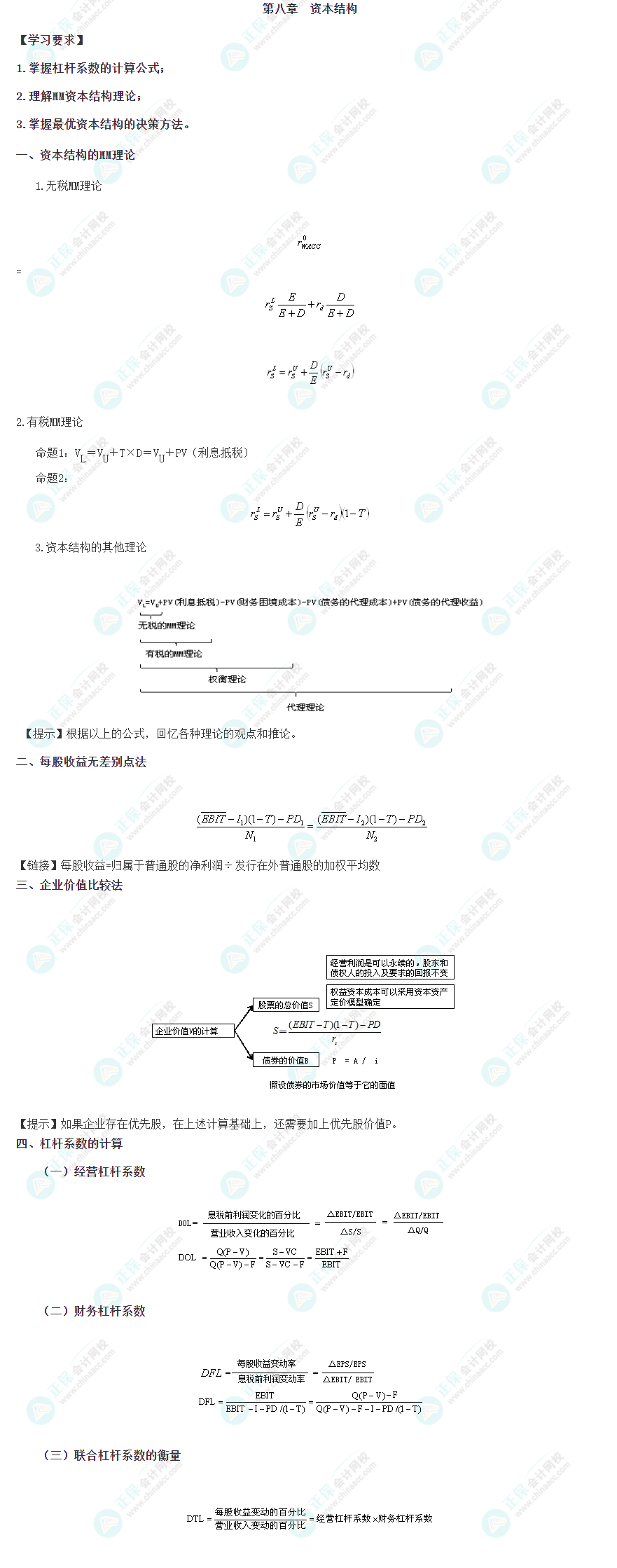 2023年注會(huì)考試《財(cái)管》第八章重要公式