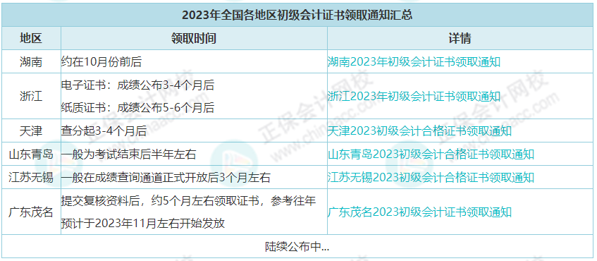 初級會計什么時候領(lǐng)證？領(lǐng)取有效期是多久？