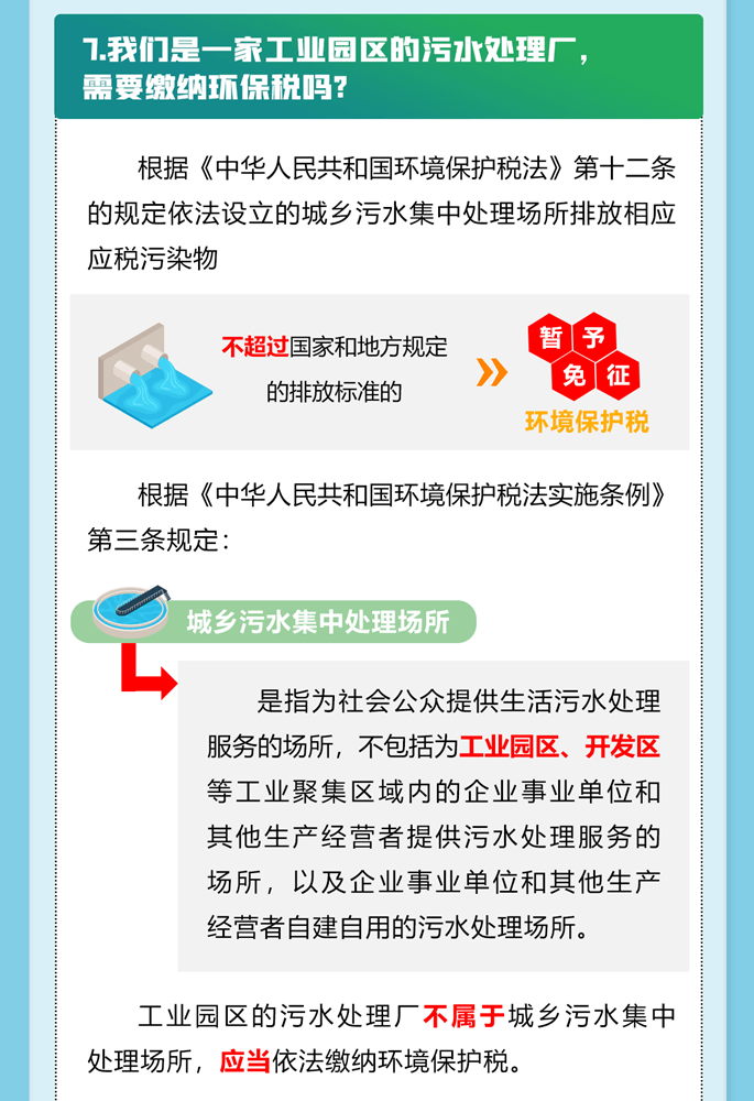 環(huán)境保護稅