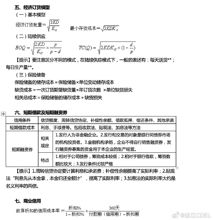 【達(dá)者為先】7月7日19時(shí)達(dá)江中級財(cái)務(wù)管理應(yīng)試指南刷題直播