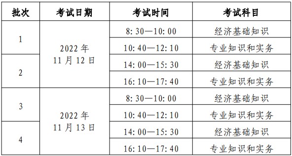 北京2022年中級(jí)經(jīng)濟(jì)師考試安排