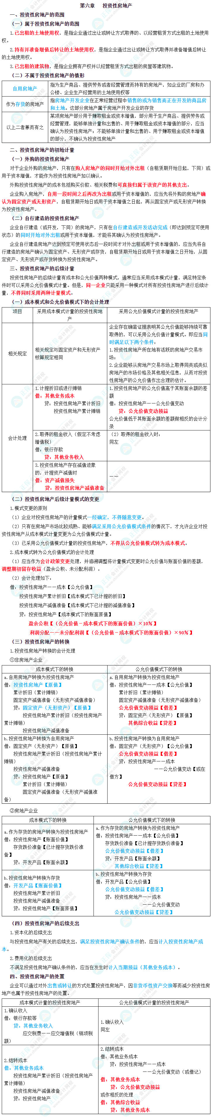 2023年中級會(huì)計(jì)職稱《中級會(huì)計(jì)實(shí)務(wù)》三色筆記第六章：投資性房地產(chǎn)