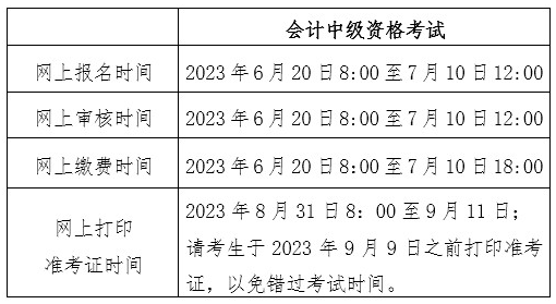 北京2023年中級(jí)會(huì)計(jì)職稱準(zhǔn)考證打印時(shí)間是什么時(shí)候呢？