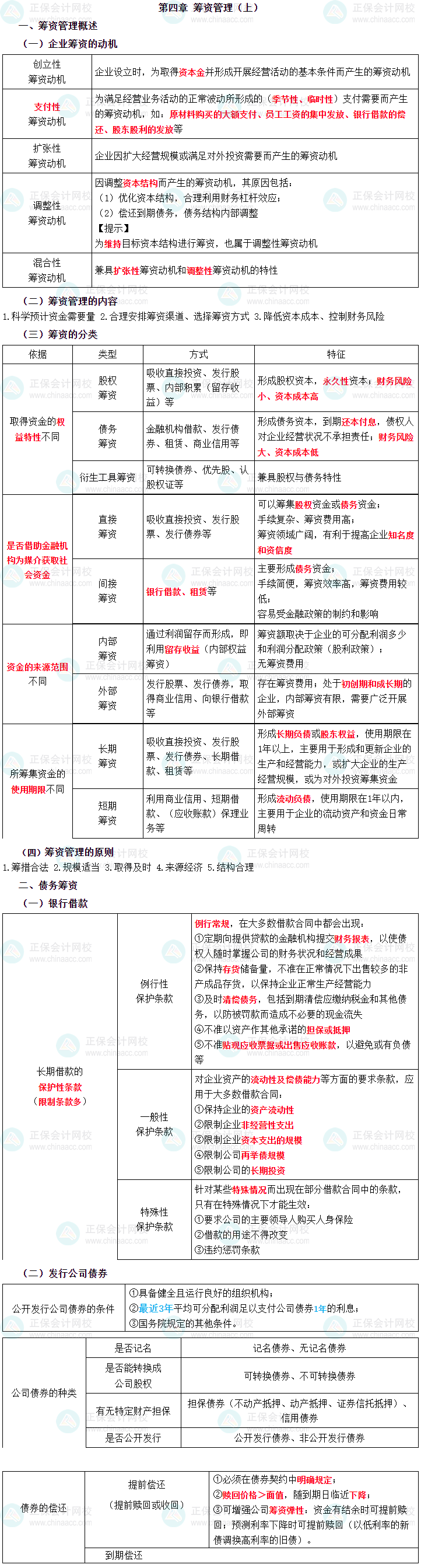 2023年中級會計職稱《財務(wù)管理》三色筆記第四章：第四章  籌資管理（上）