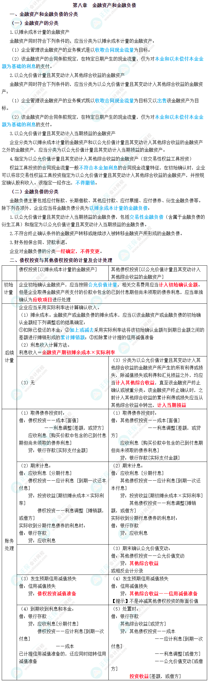 2023年中級(jí)會(huì)計(jì)職稱《中級(jí)會(huì)計(jì)實(shí)務(wù)》三色筆記第八章：金融資產(chǎn)和金融負(fù)債