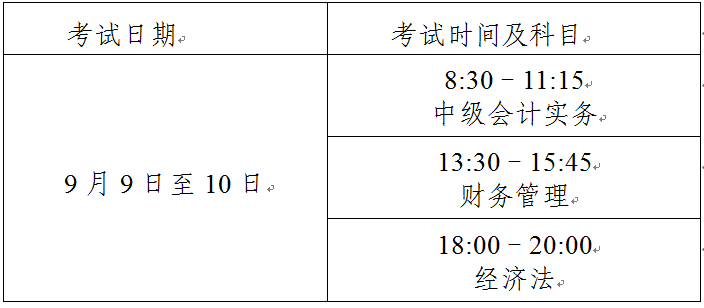 上海2023年中級會計考試時間安排