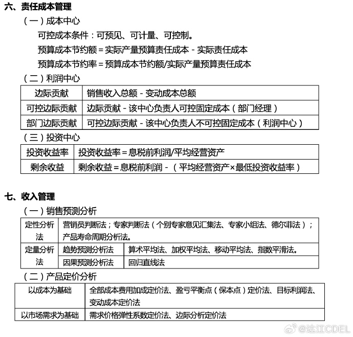 【達(dá)者為先】7月14日19時(shí)達(dá)江中級(jí)財(cái)務(wù)管理應(yīng)試指南刷題直播