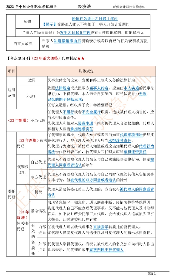 張穩(wěn)老師：2023中級會計經(jīng)濟(jì)法臨門一腳沖刺資料（第一章）