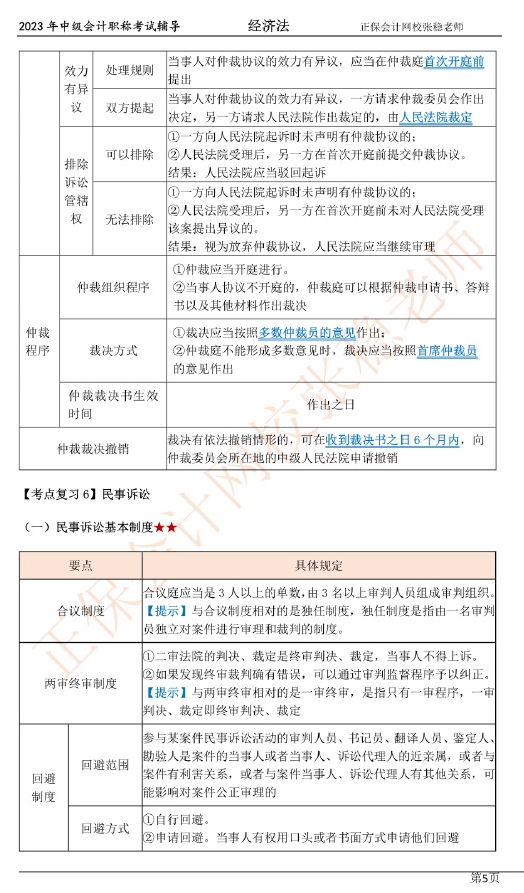 張穩(wěn)老師：2023中級會計經(jīng)濟(jì)法臨門一腳沖刺資料（第一章）