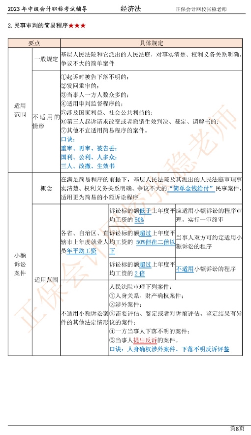 張穩(wěn)老師：2023中級會計經(jīng)濟(jì)法臨門一腳沖刺資料（第一章）