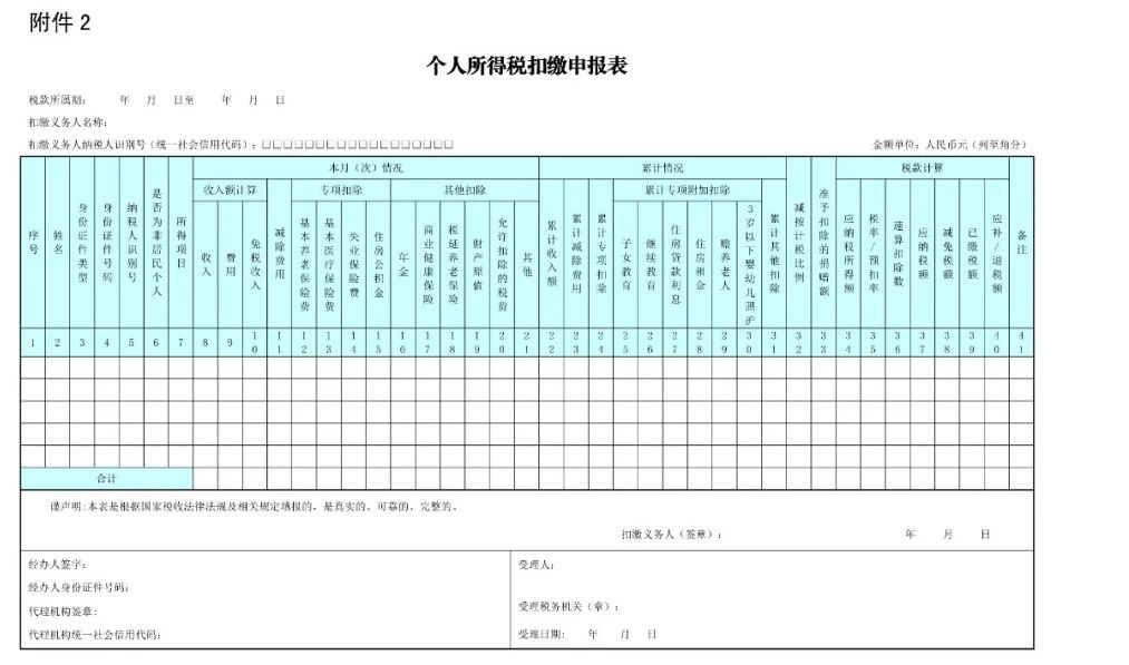 工資未發(fā)先報個稅，可行嗎？  稅務(wù)局剛剛明確了！