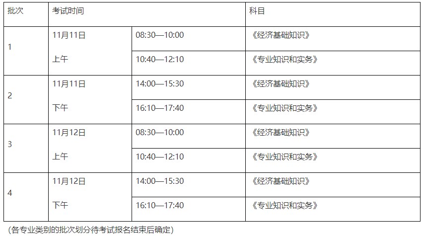 江蘇2023年初中級經(jīng)濟師考試時間安排