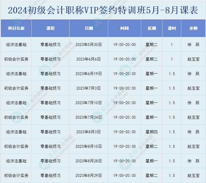 2024初級會計職稱VIP簽約特訓班5月-8月課表