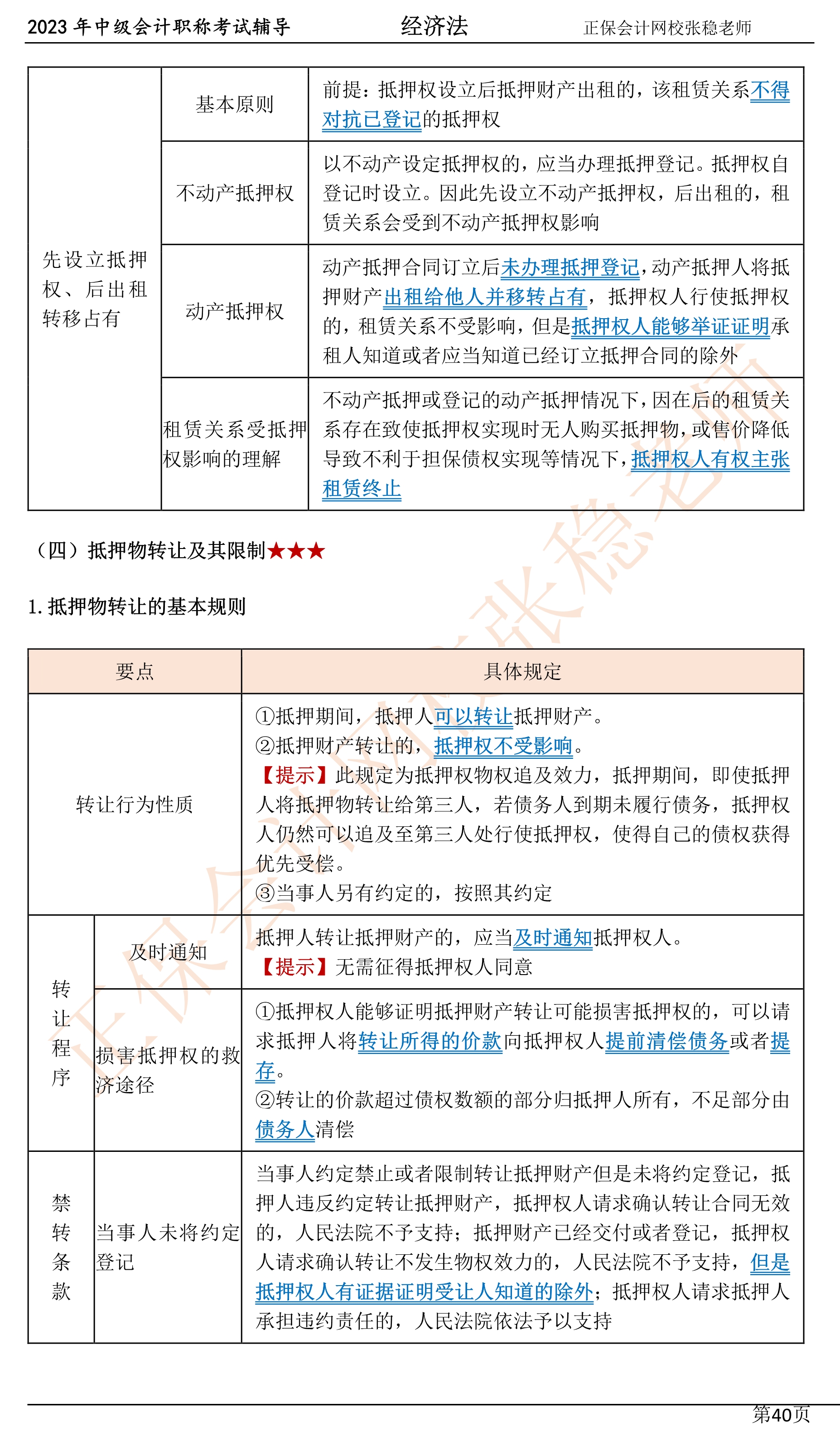 張穩(wěn)老師：2023中級(jí)會(huì)計(jì)經(jīng)濟(jì)法臨門(mén)一腳沖刺資料（第四章）