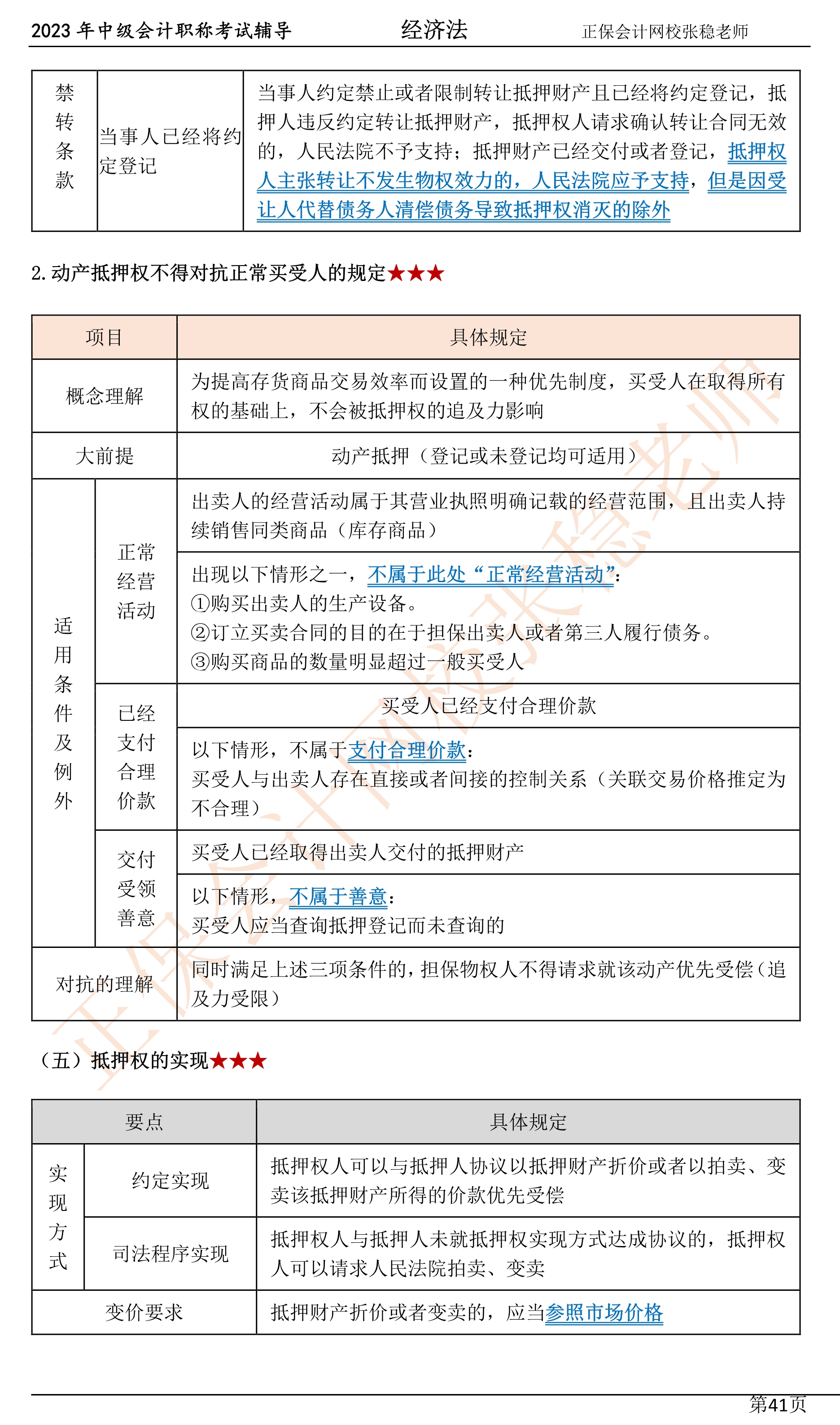 張穩(wěn)老師：2023中級(jí)會(huì)計(jì)經(jīng)濟(jì)法臨門(mén)一腳沖刺資料（第四章）