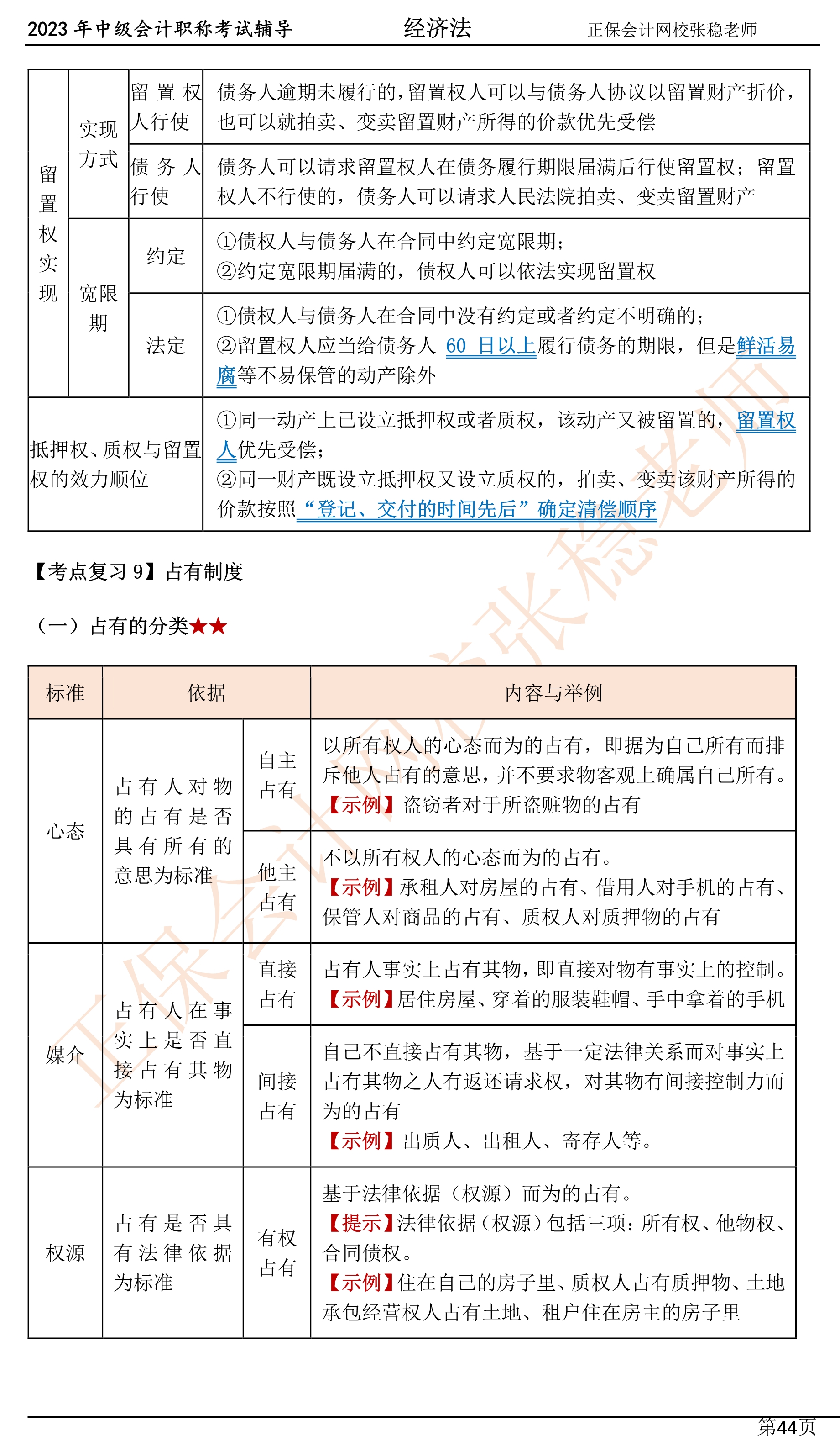 張穩(wěn)老師：2023中級(jí)會(huì)計(jì)經(jīng)濟(jì)法臨門(mén)一腳沖刺資料（第四章）