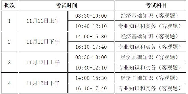 山西2023年初中級經(jīng)濟師考試時間