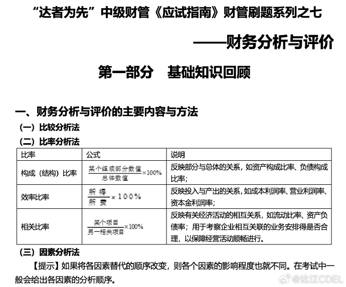 【達(dá)者為先】7月23日19時達(dá)江中級財務(wù)管理應(yīng)試指南刷題直播